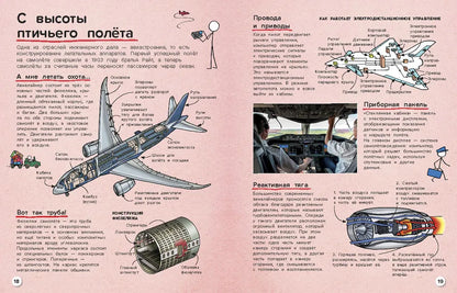 Всё об инженерном деле. От пирамид до космического лифта