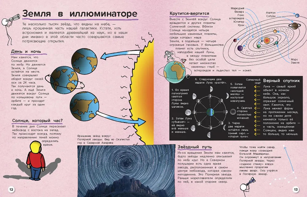 Всё о науке. От атома до солнечной системы