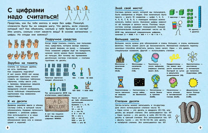 Всё о математике. От числа "пи" до теории большого взрыва